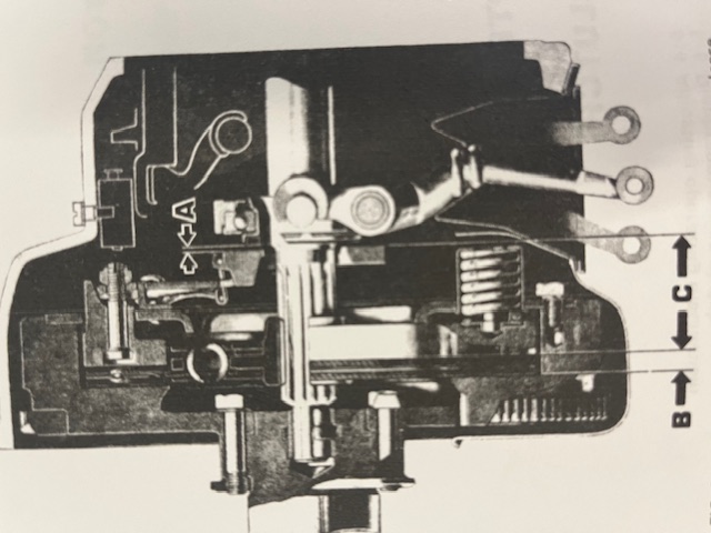 classiccarmoments-reparatie-koppeling-doorsnee